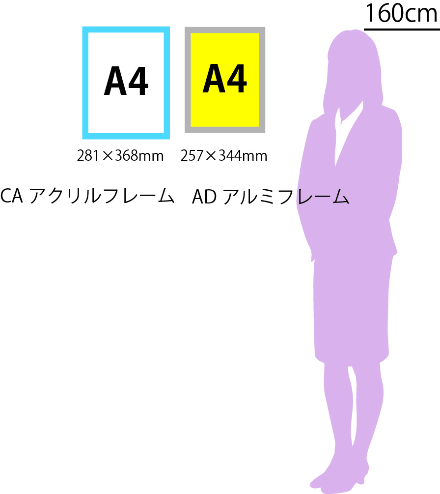 LEDパネルA4サイズ商品一覧｜ LEDパネル/LEDライトパネル専門店のサインオールスターズ【最安保証】