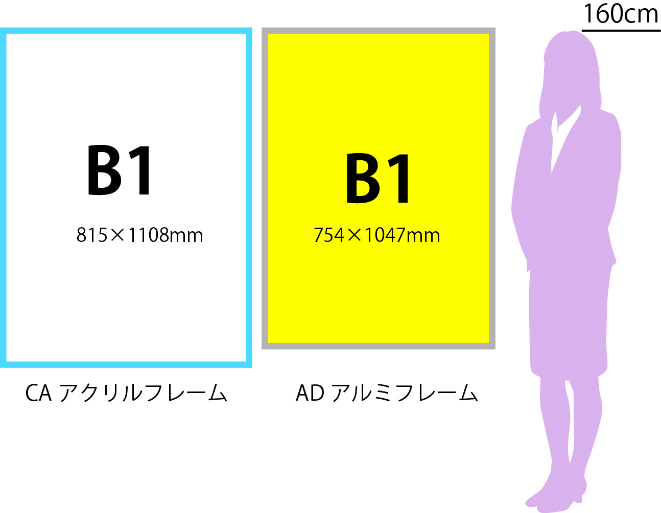 LEDパネルB1サイズ商品一覧｜ LEDパネル/LEDライトパネル専門店の